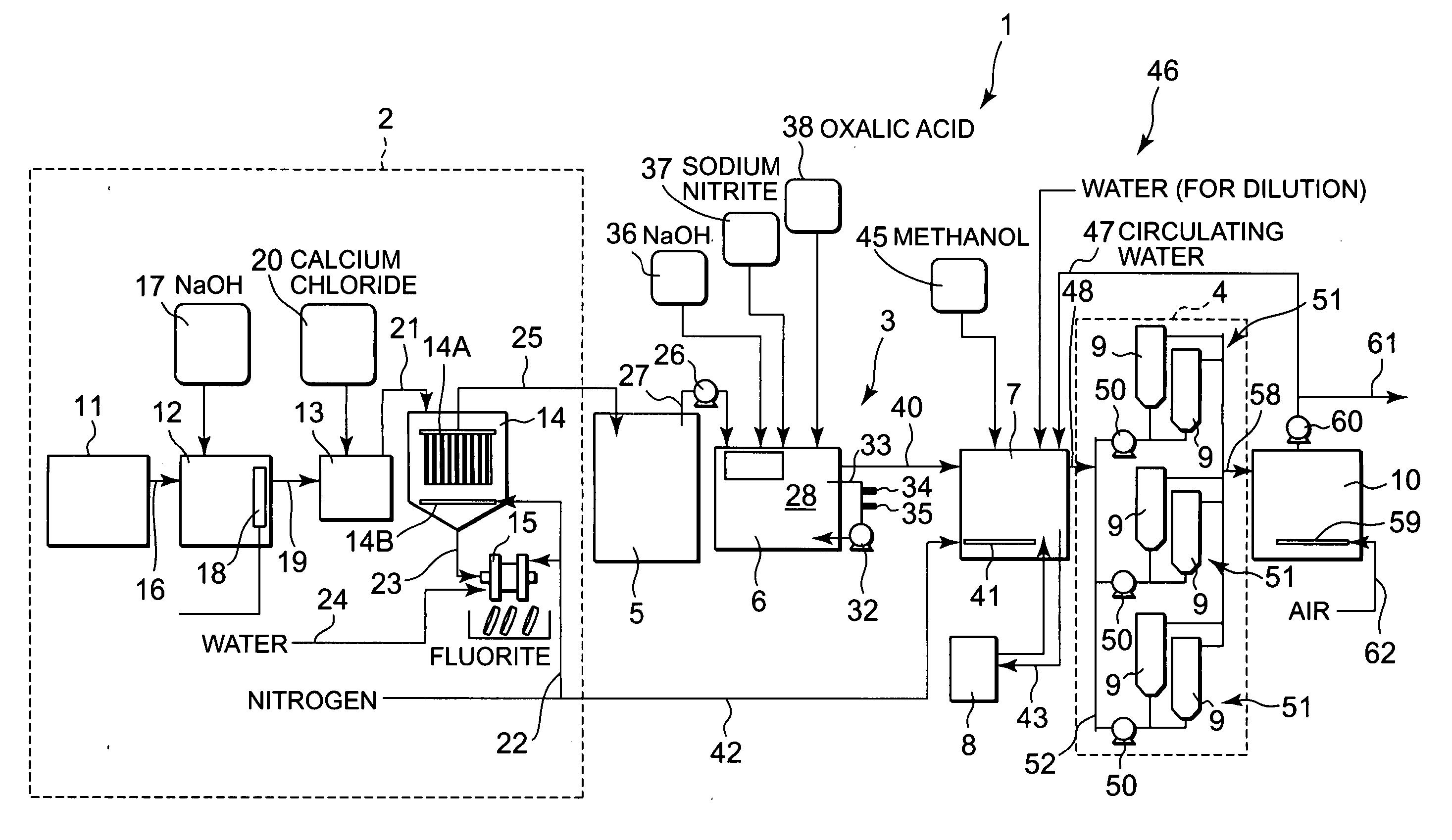 Water treatment device