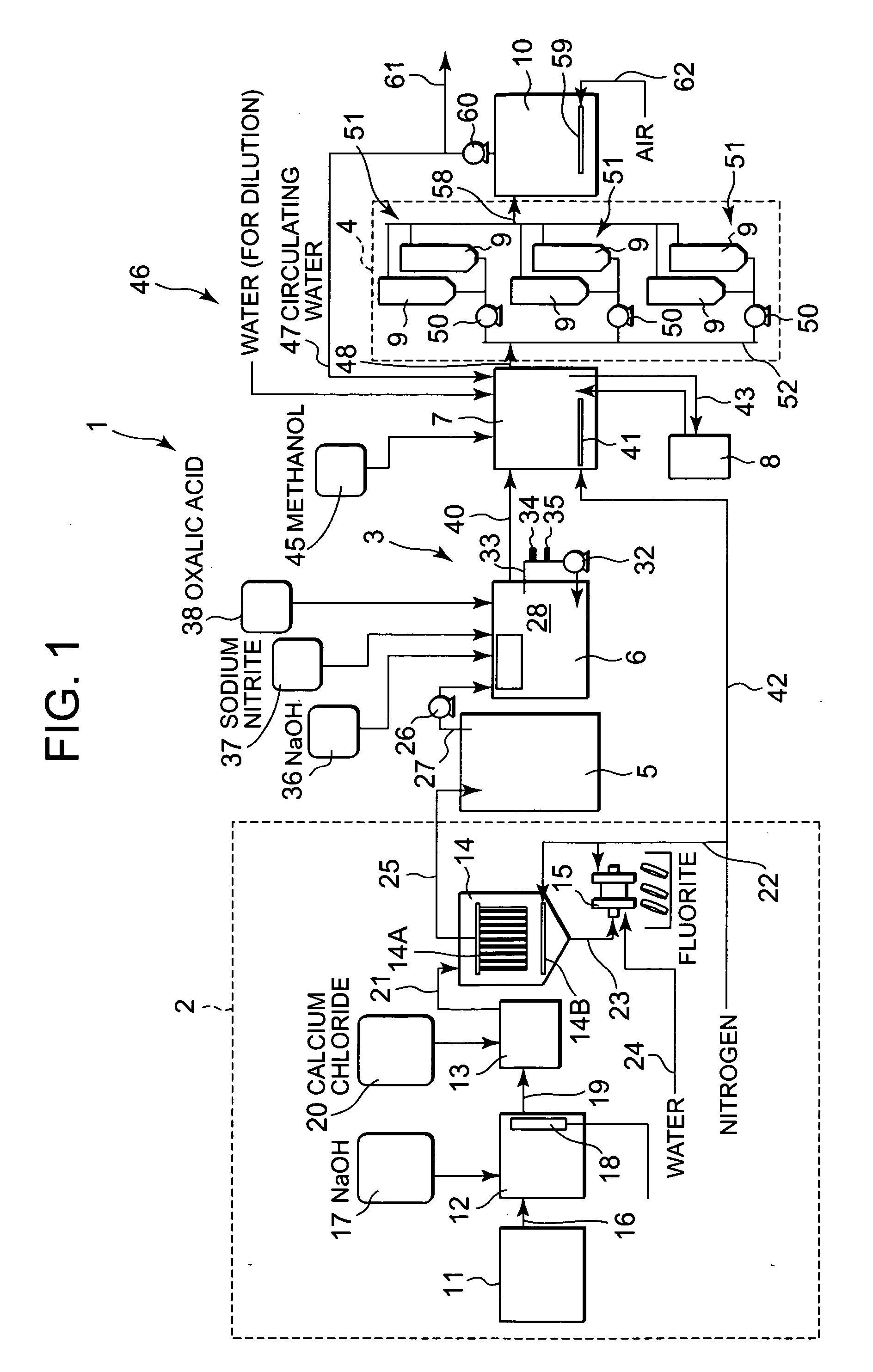 Water treatment device