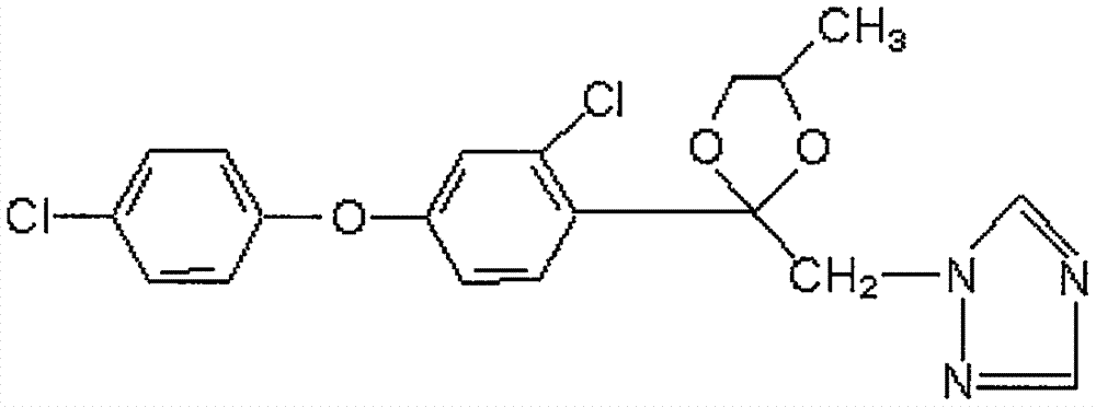 Difenoconazole and thiophanate methyl compound suspension and preparation method thereof