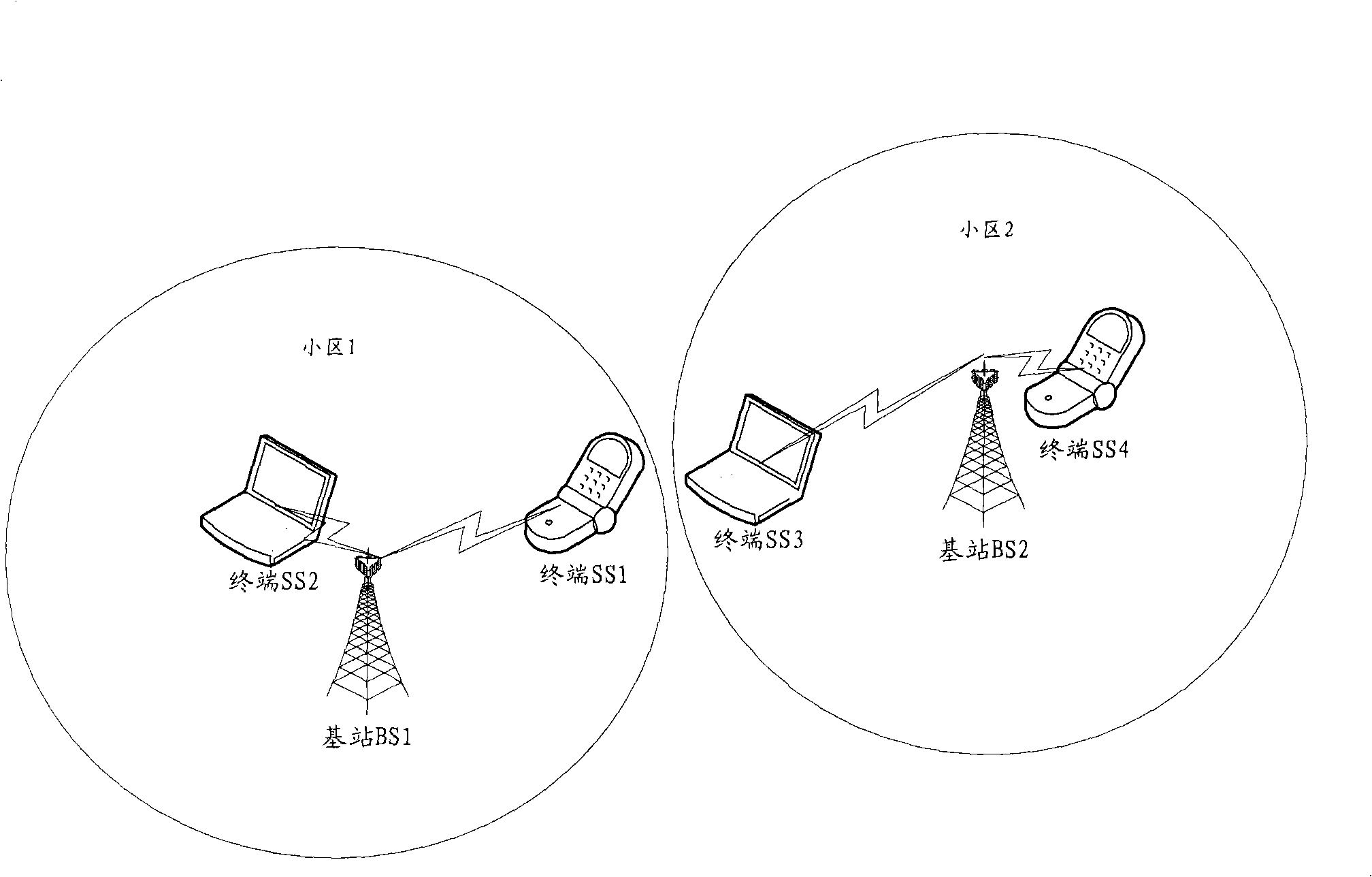 Interference suppression method