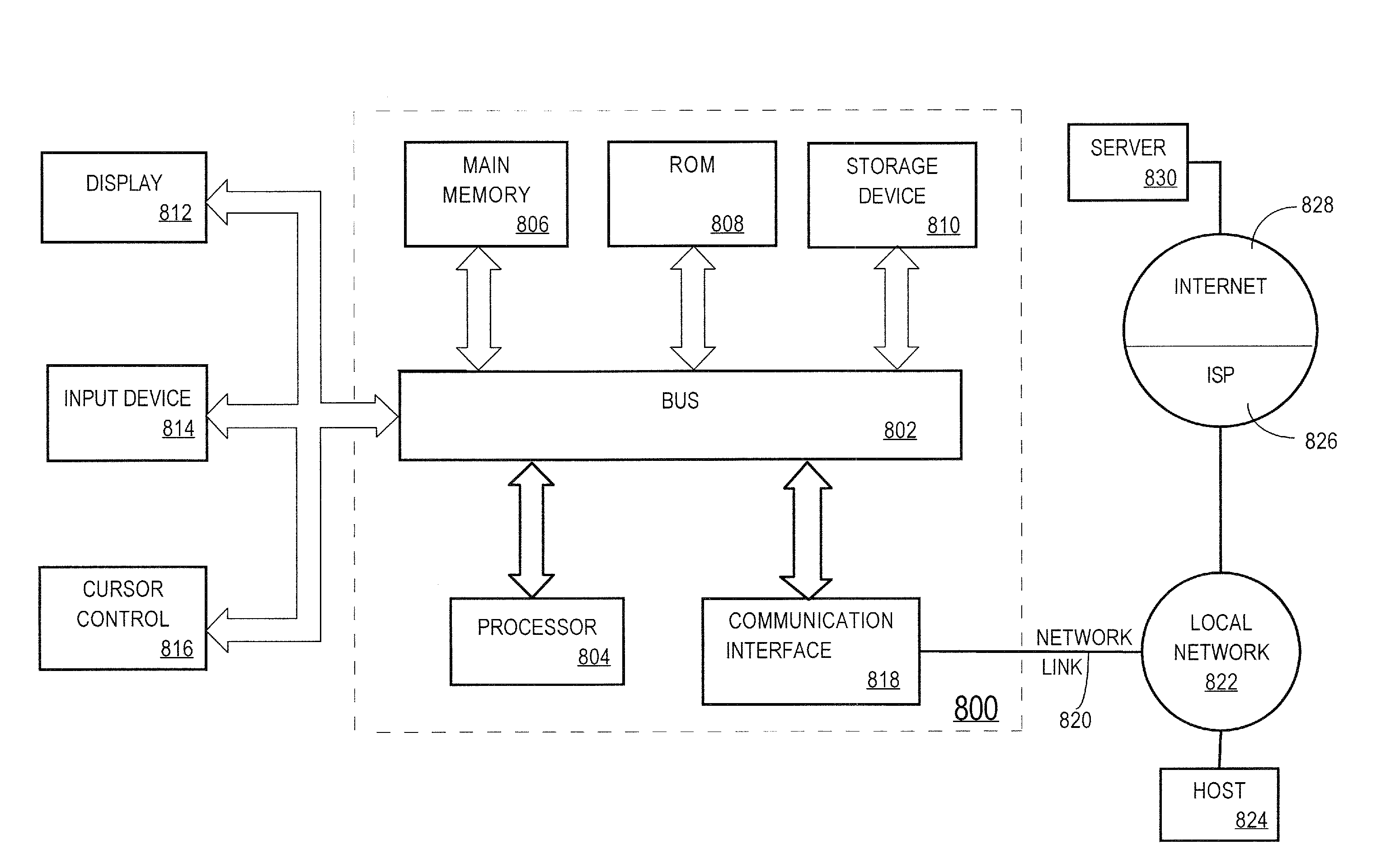 In-memory space management for database systems