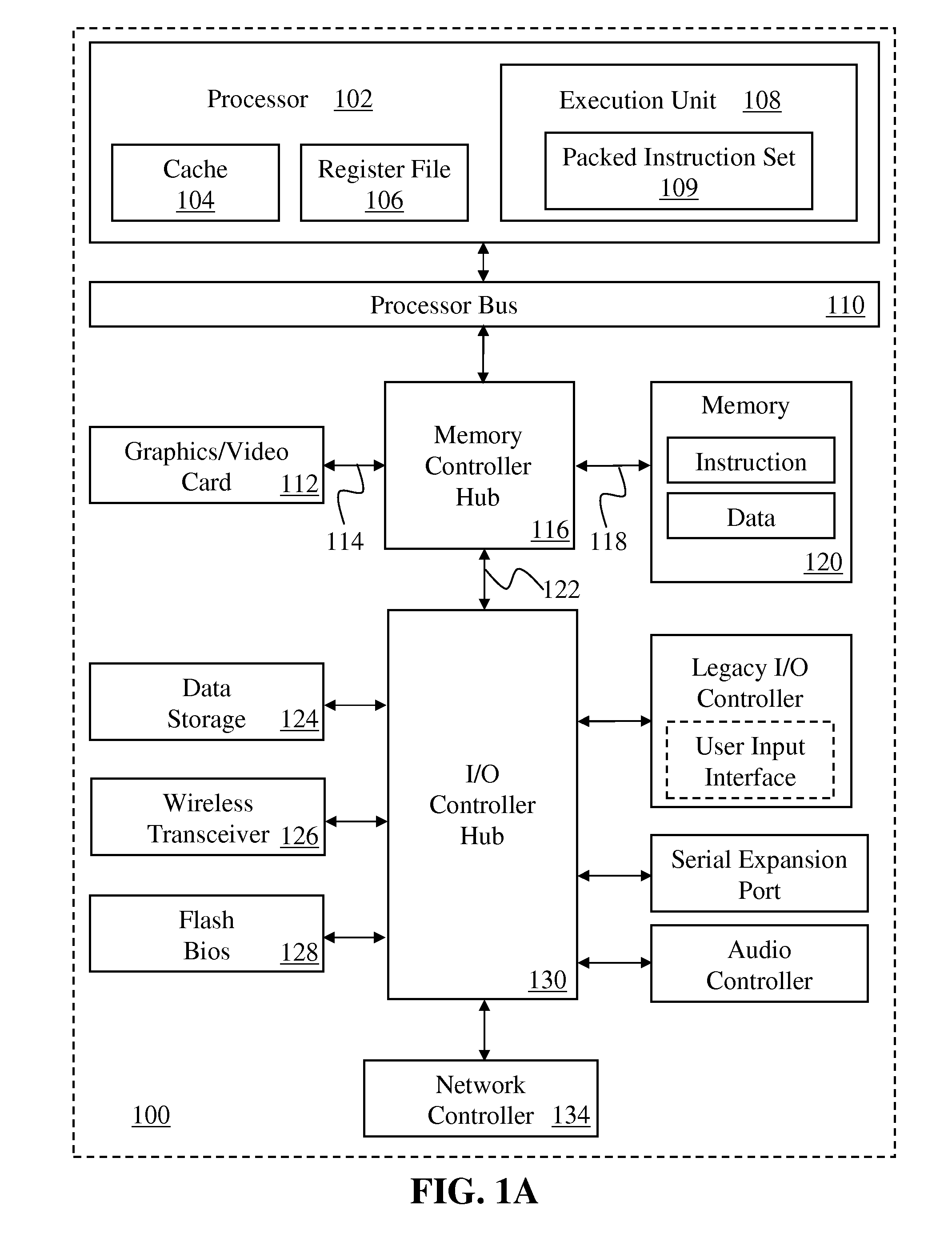 Methods, apparatus, instructions, and logic to provide vector address conflict resolution with vector population count functionality