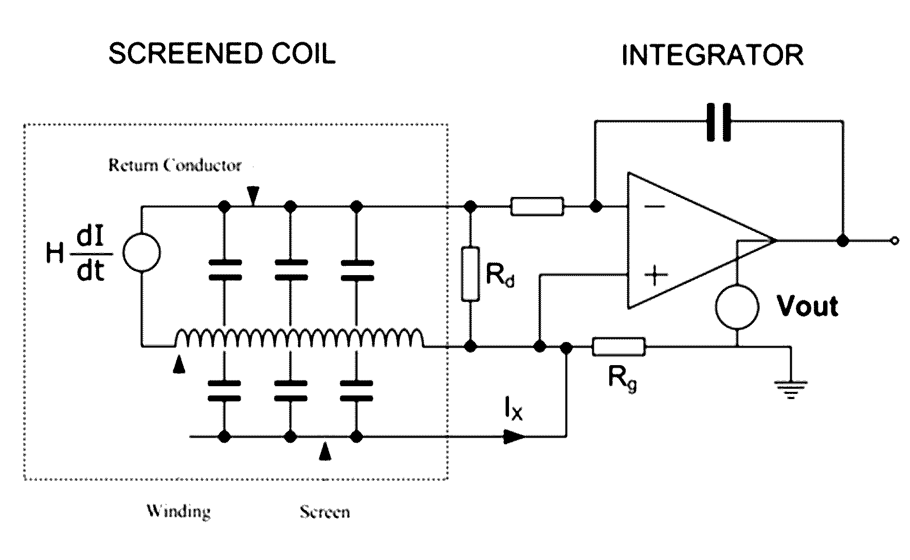 High bandwidth rogowski transducer with screened coil