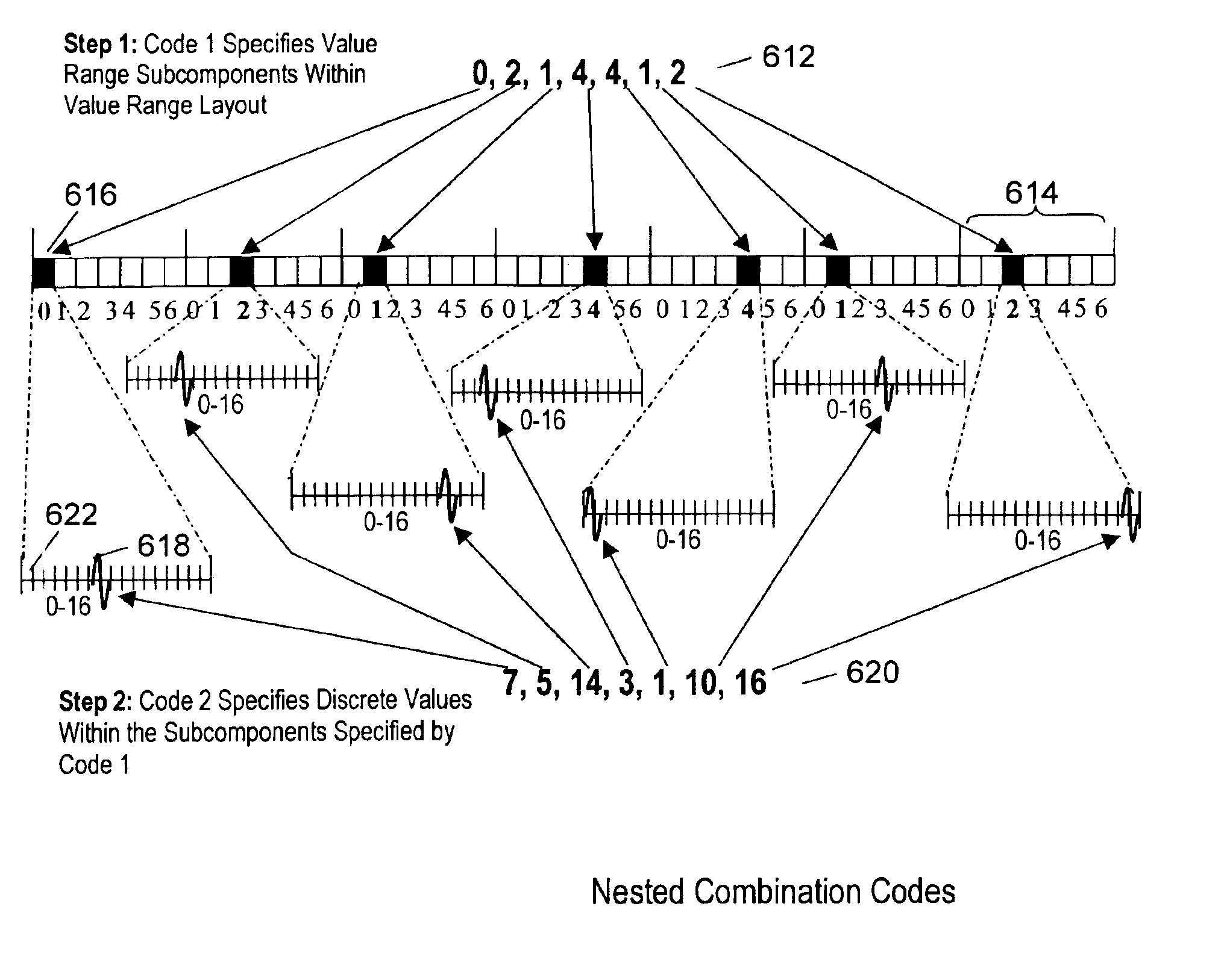 System and method for positioning pulses in time using a code that provides spectral shaping