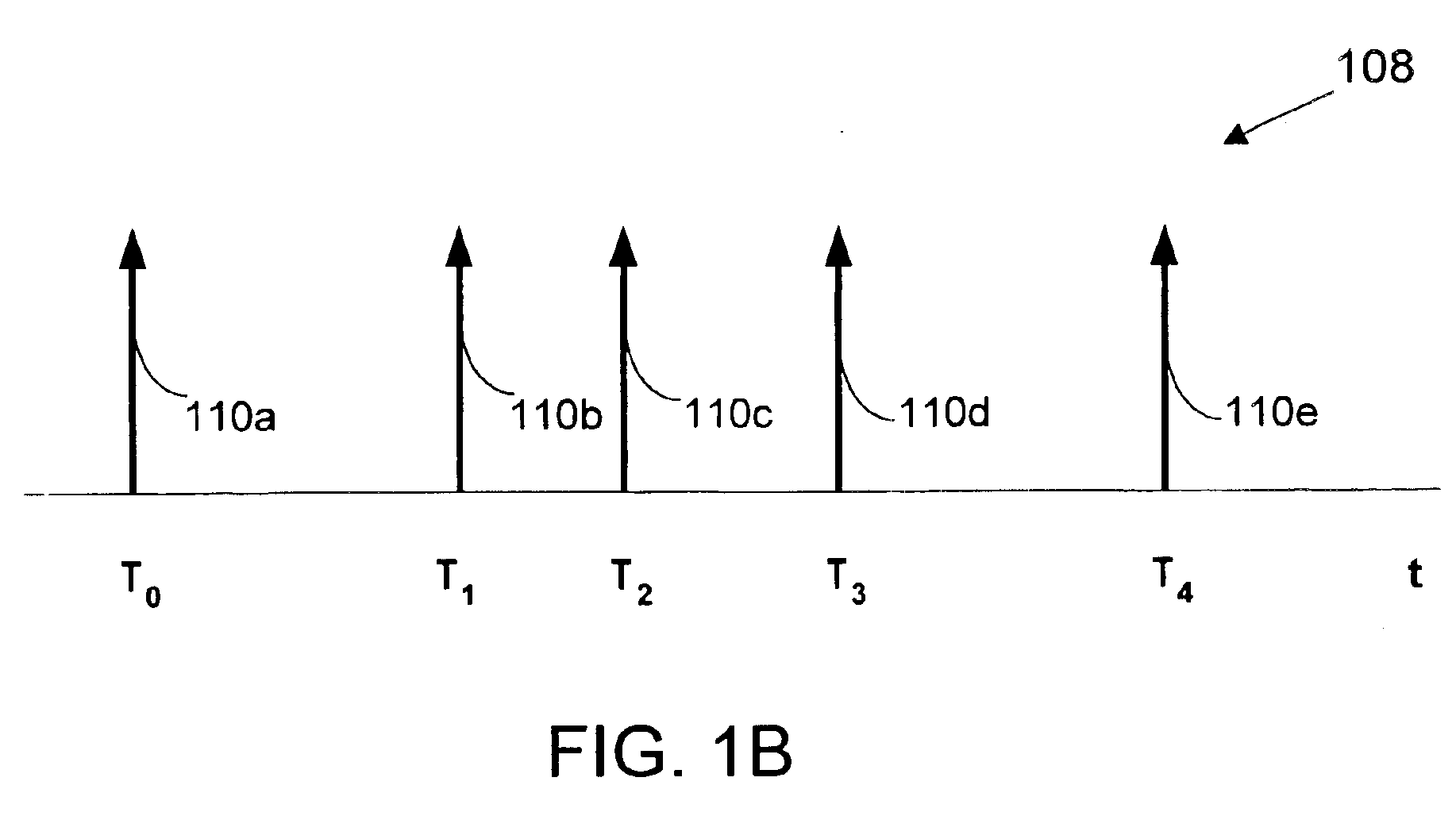 System and method for positioning pulses in time using a code that provides spectral shaping