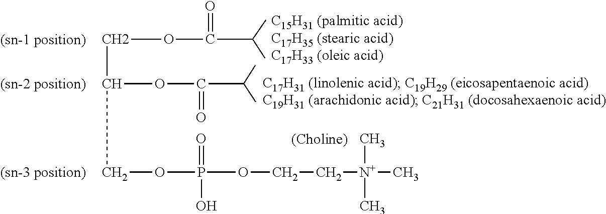 Method for preparation of polyunsaturated fatty acid-containing phosphatidylserine