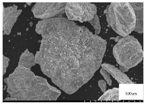 A kind of high-entropy alloy reinforced by ceramic particles and its preparation method