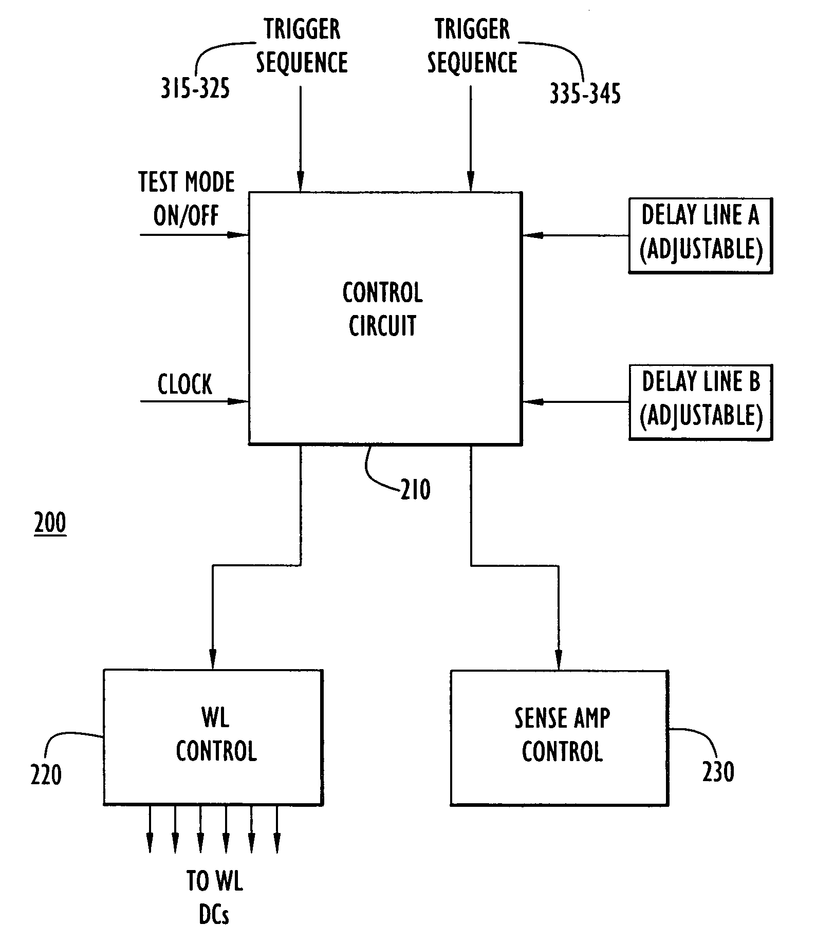 Test method, control circuit and system for reduced time combined write window and retention testing