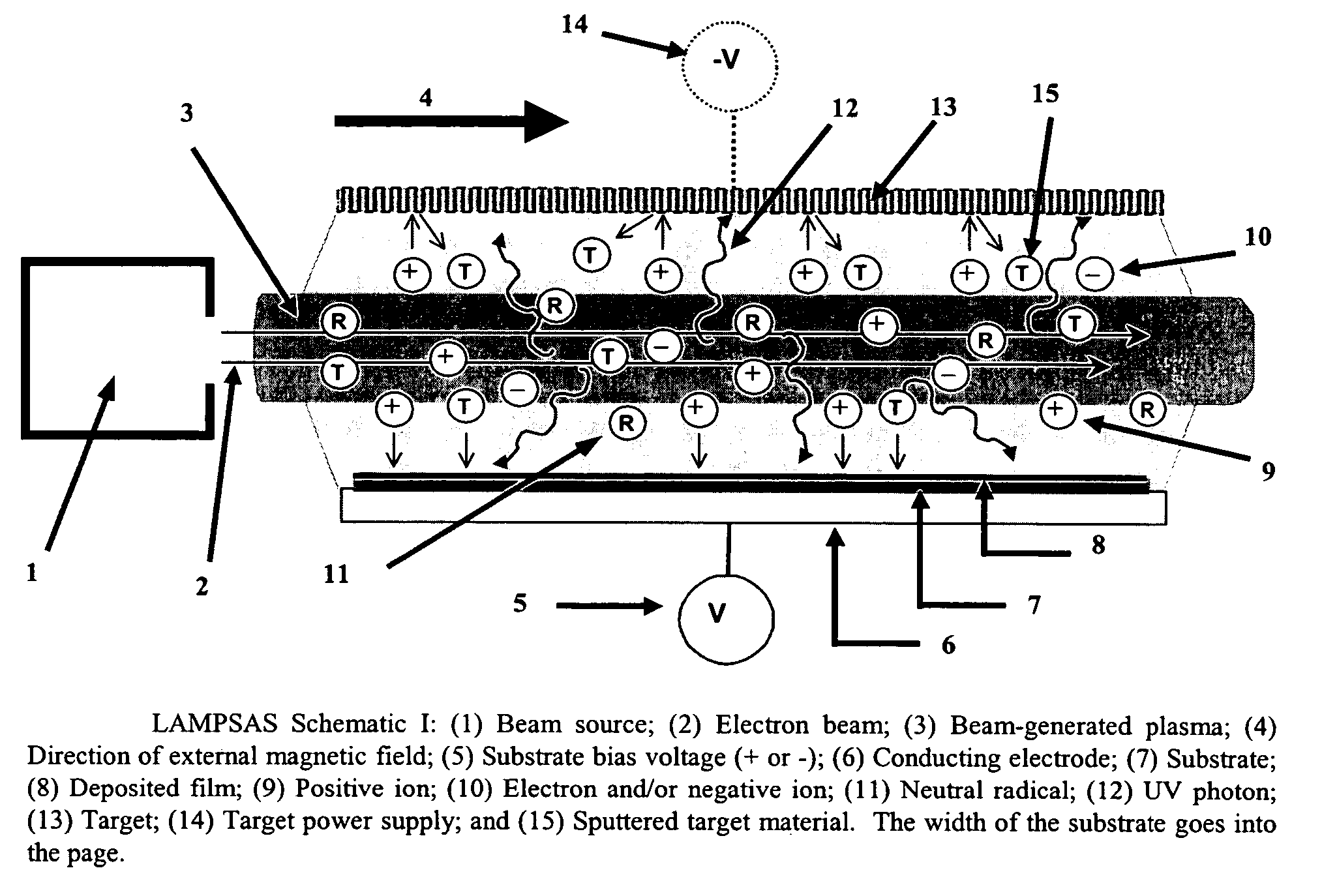 Large area metallization pretreatment and surface activation system