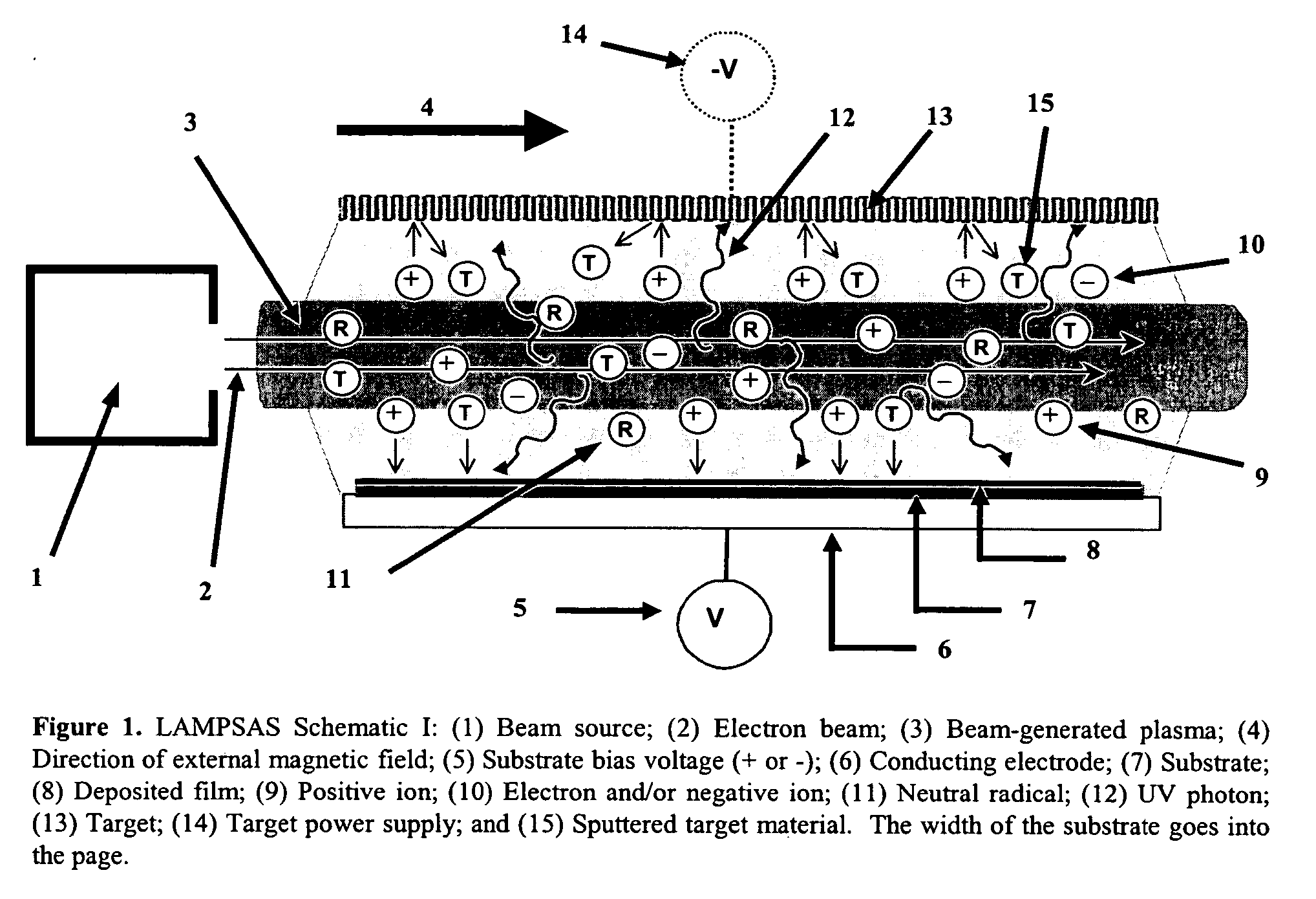 Large area metallization pretreatment and surface activation system