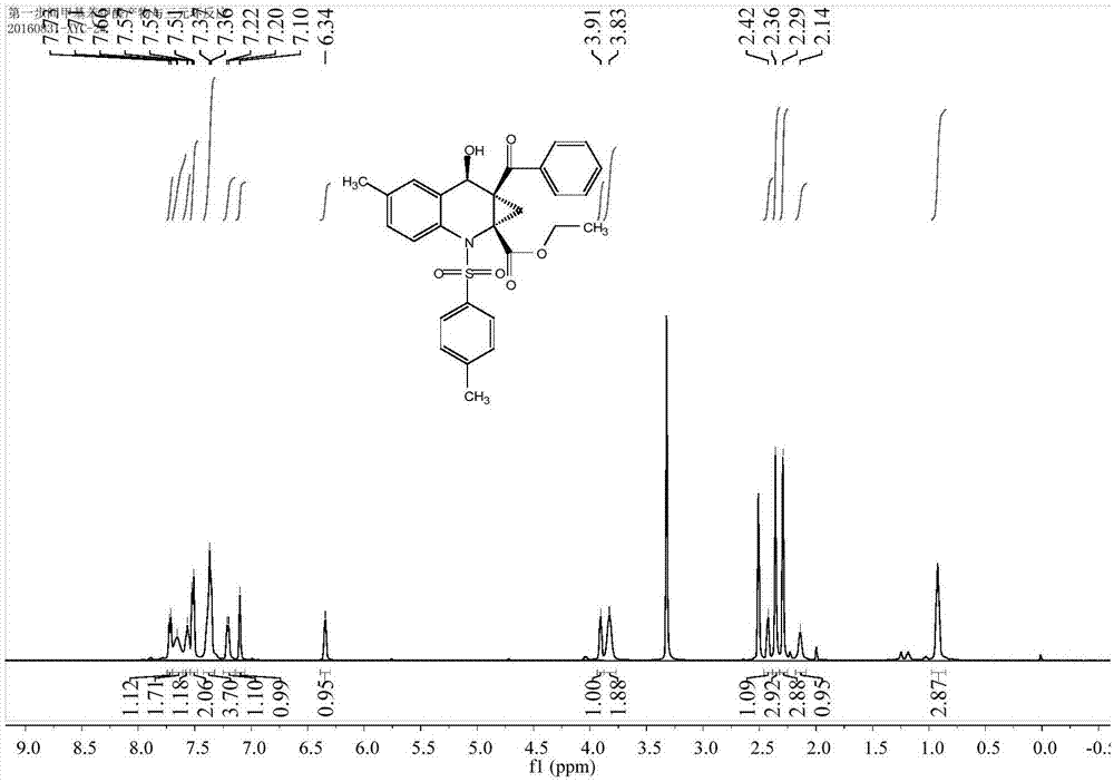 Preparation method of chiral cyclopropyl amino acid