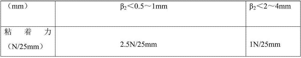 Antirust agent for autoclaved aerated concrete plate reinforcements and preparation method thereof