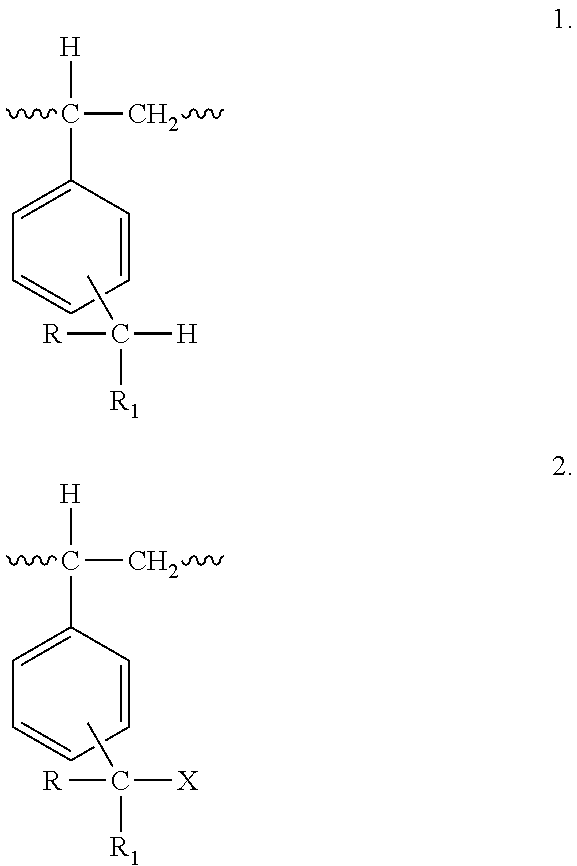 Graphite nanocomposites