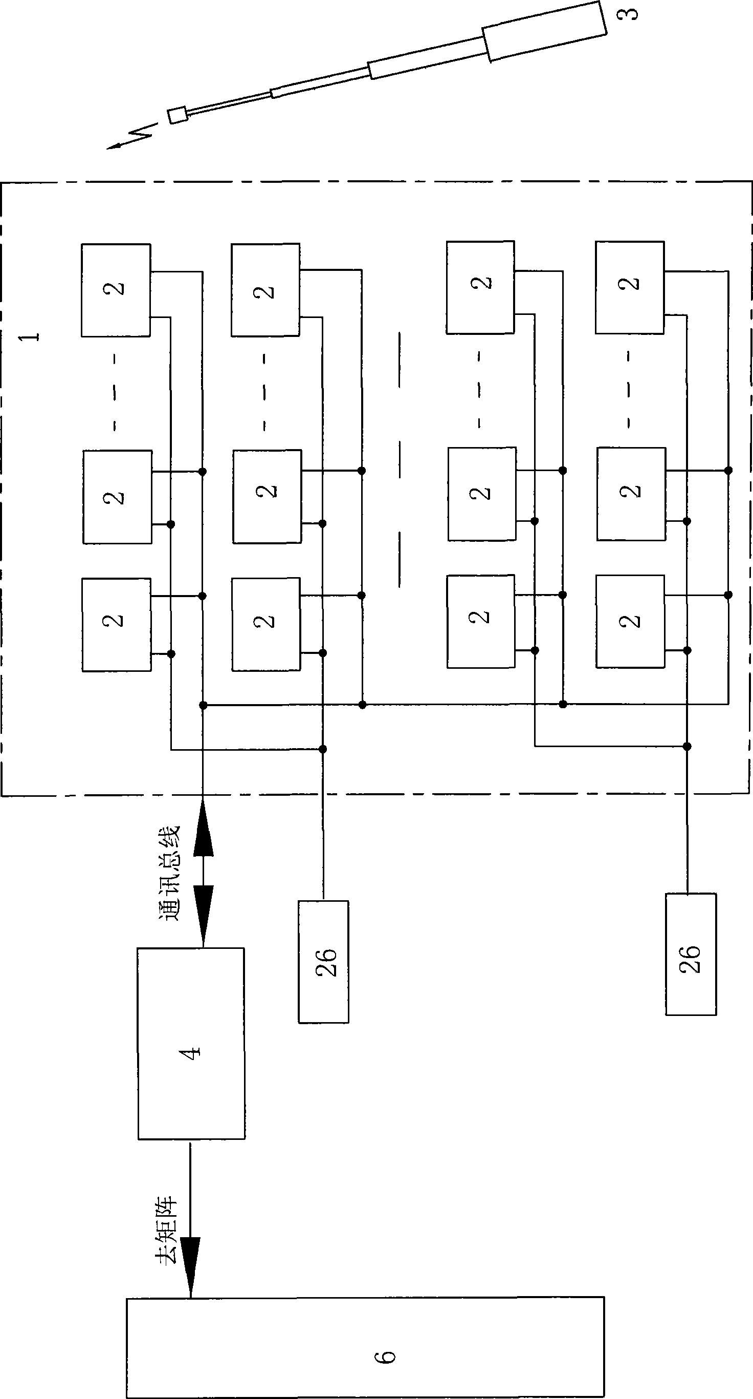 Sand table type monitoring and commanding system