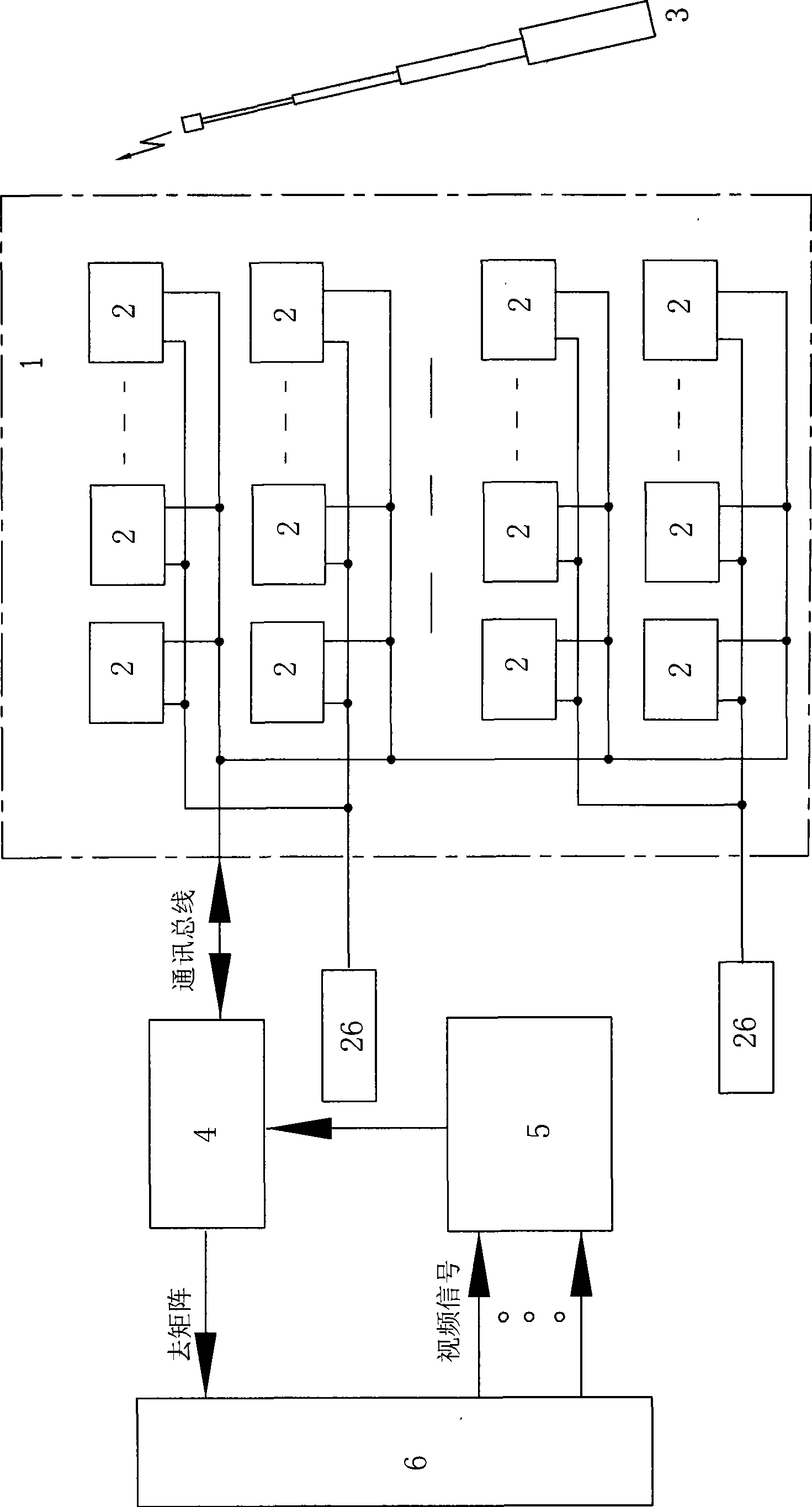 Sand table type monitoring and commanding system