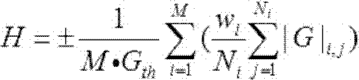 Quantitative assessment method for image heterogeneity characteristics