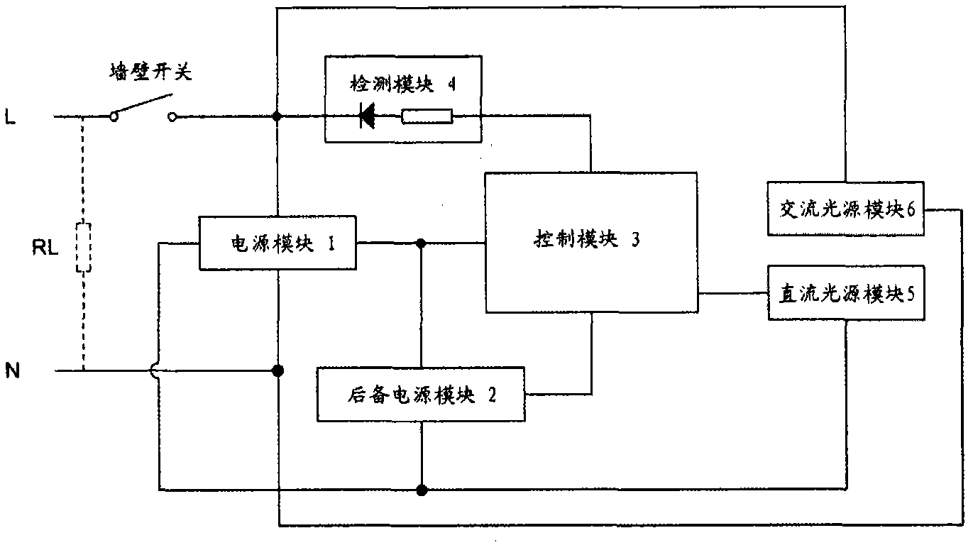 Control circuit of double-light-source intelligent control type illumination lamp