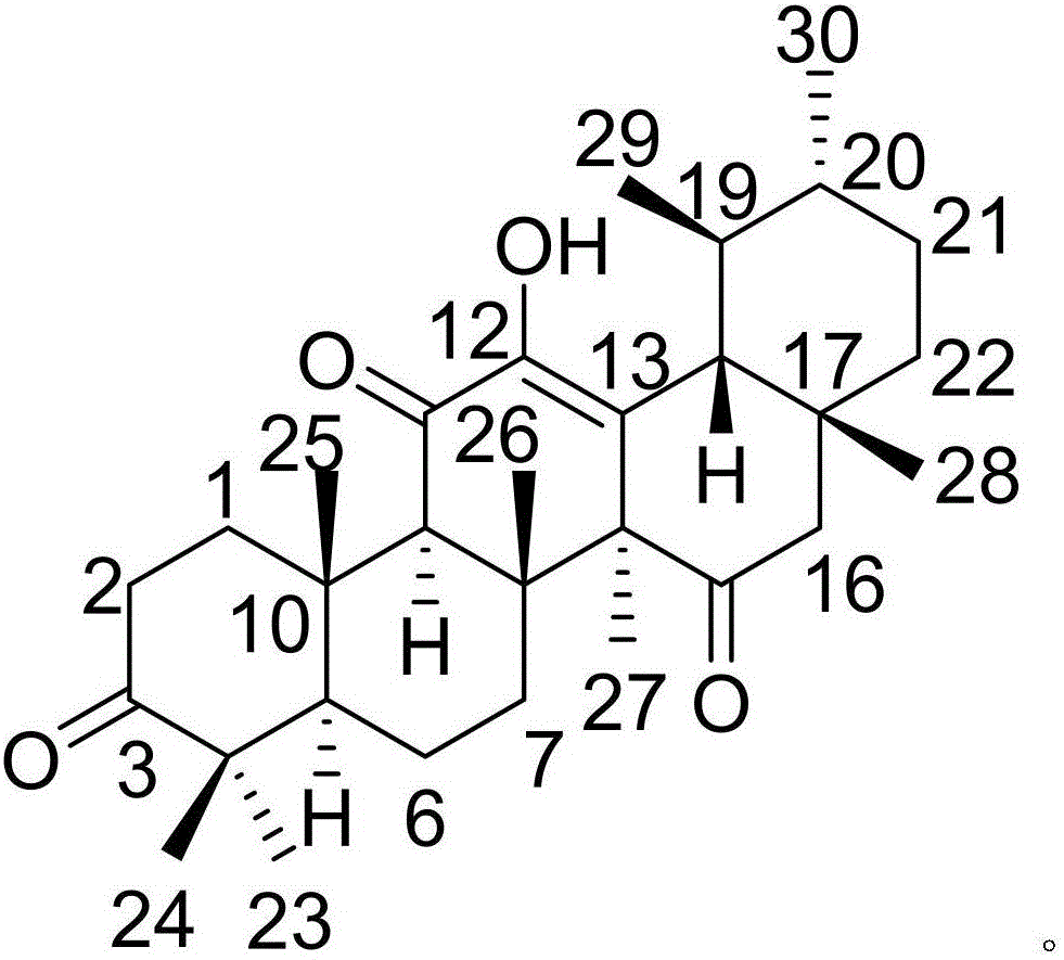 Cefaclor medicinal composition and acute lung injury protection effect thereof