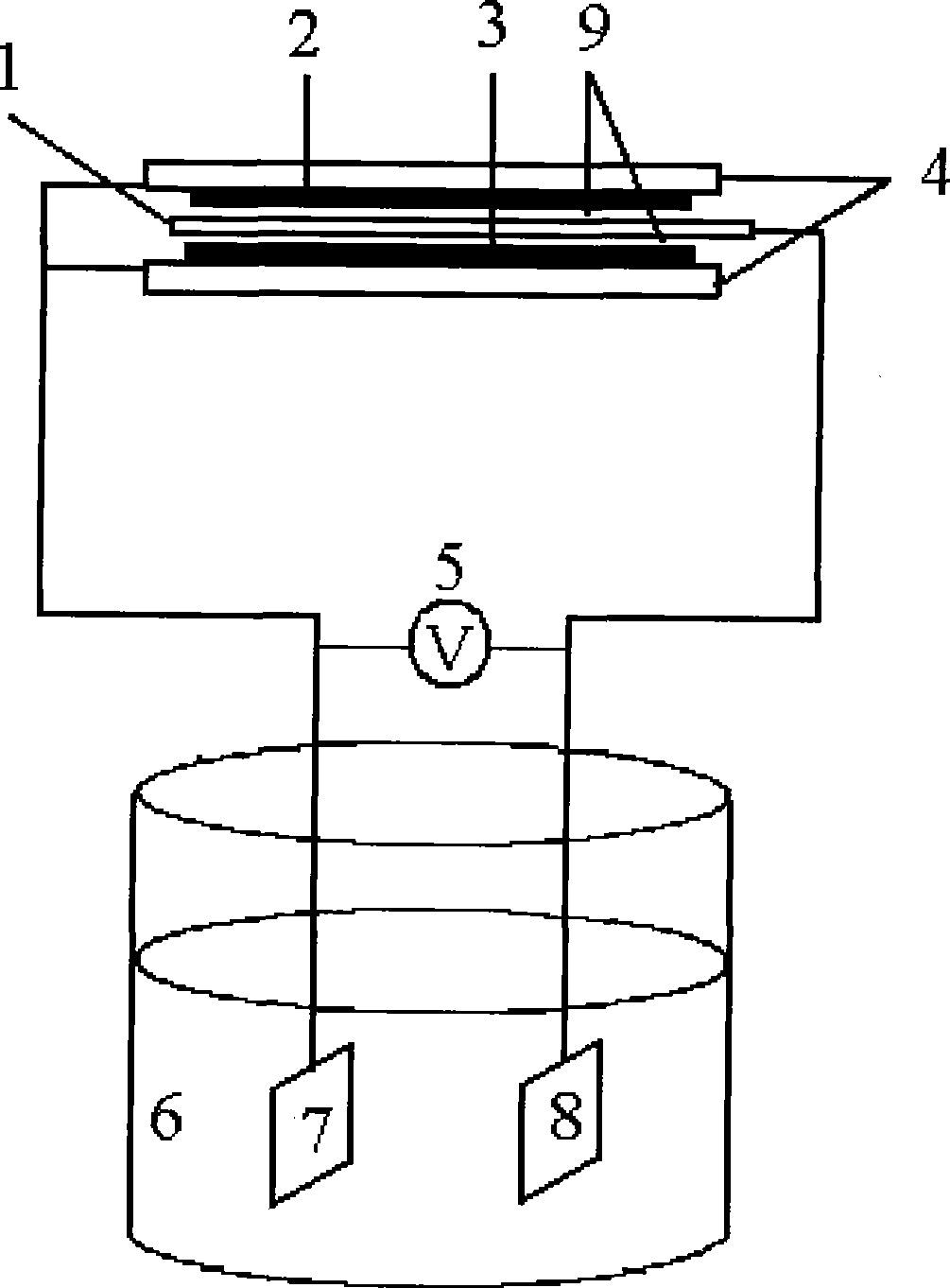 Photoelectrochemistry composite or coupled hydrogen making and oxygen making apparatus and method