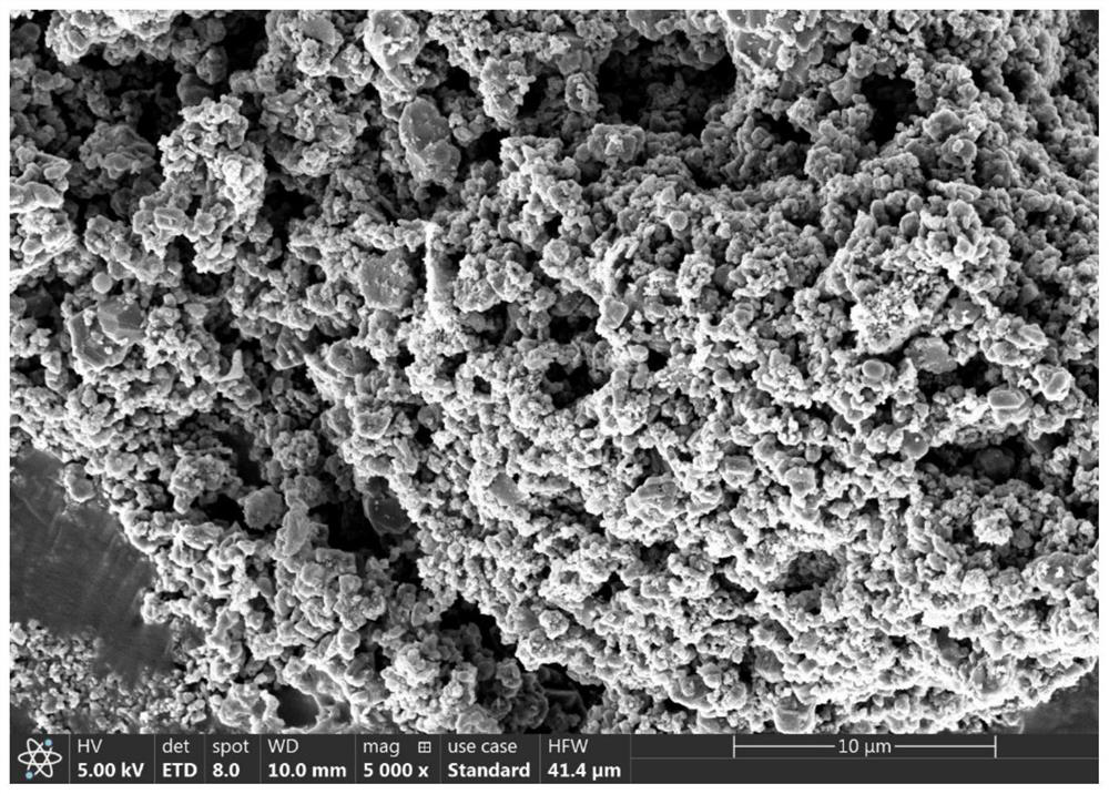 Organic solvent coated nano boron particles as well as preparation method and application thereof