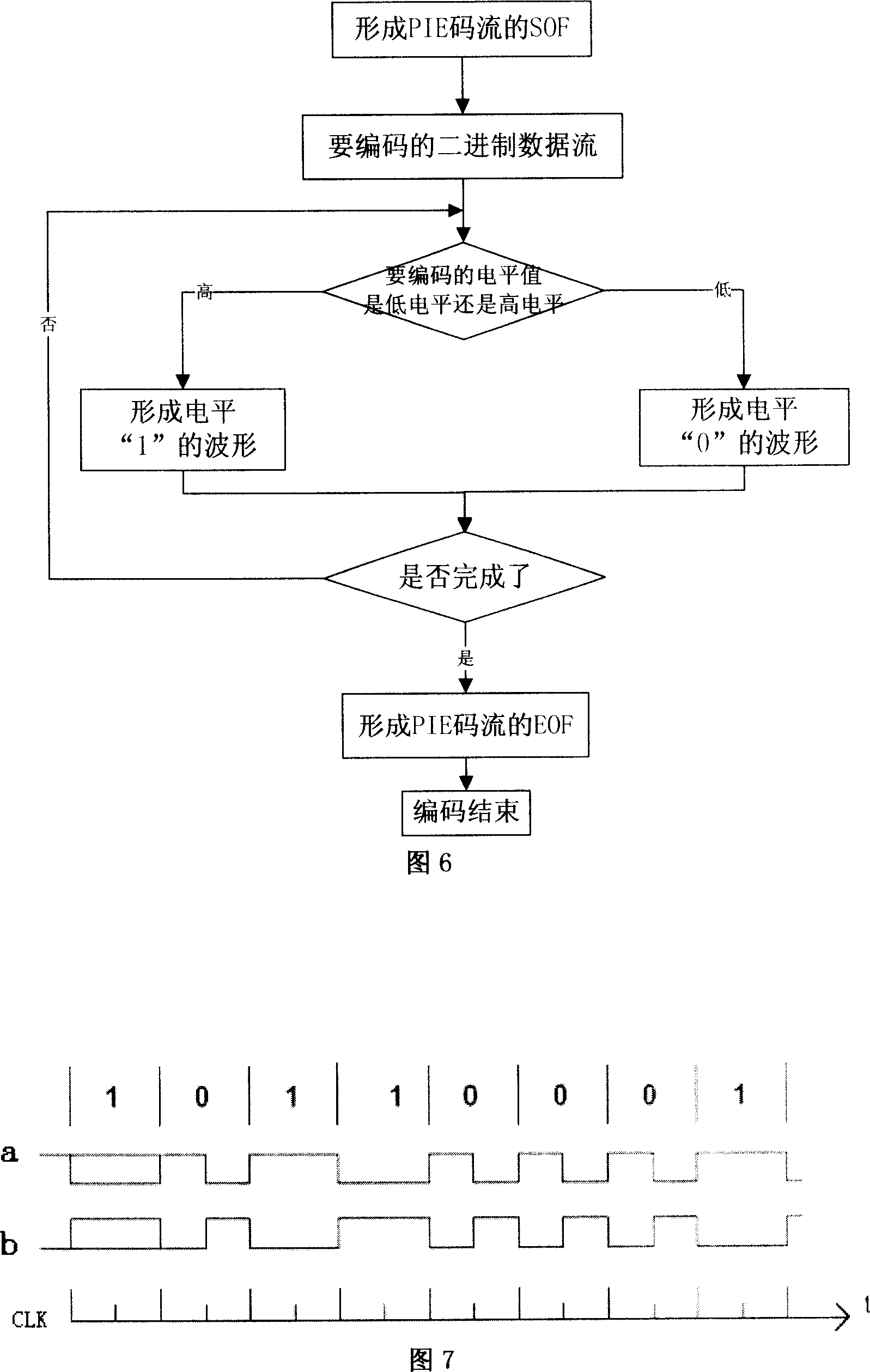 Distant contactless IC card read/write implement and method therefor