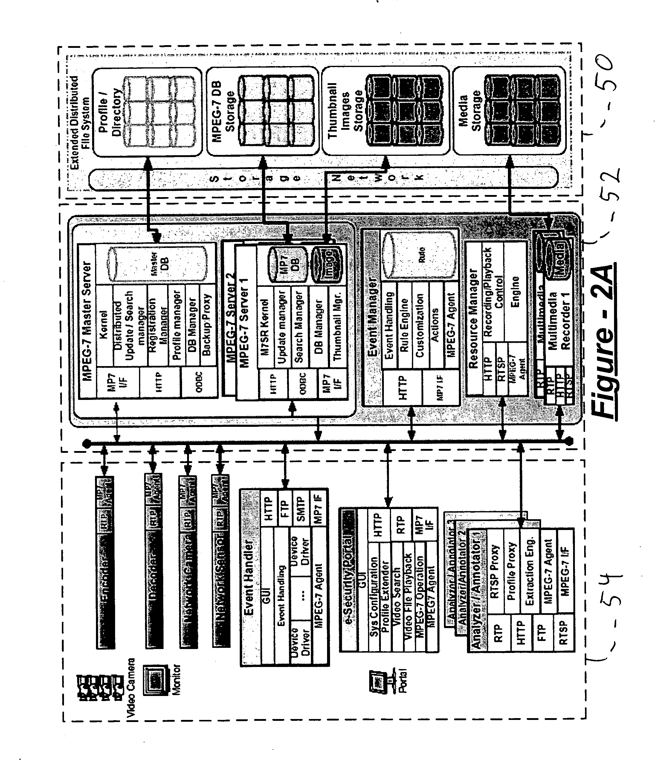 Distributed MPEG-7 based surveillance servers for digital surveillance applications