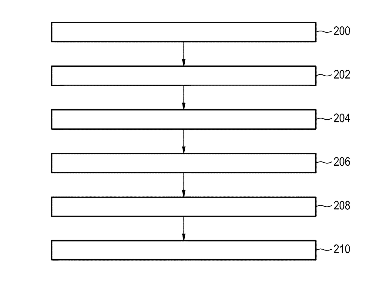 Generation of instructions for repairing an electromechanical system