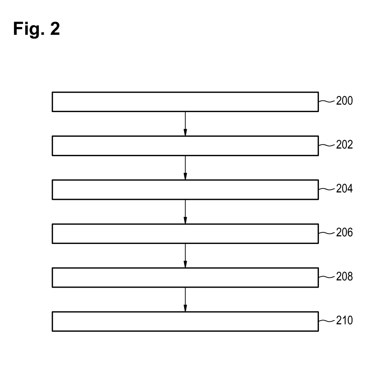 Generation of instructions for repairing an electromechanical system