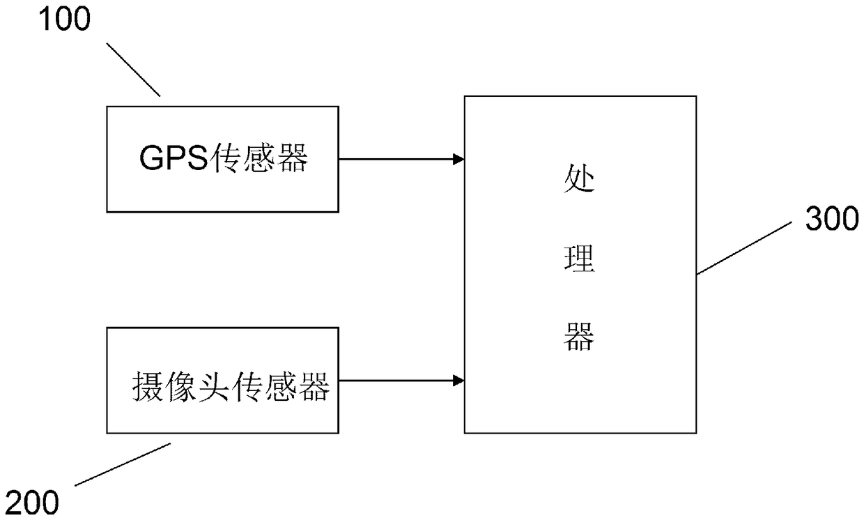 Lane line map construction method based on camera sensor and construction system