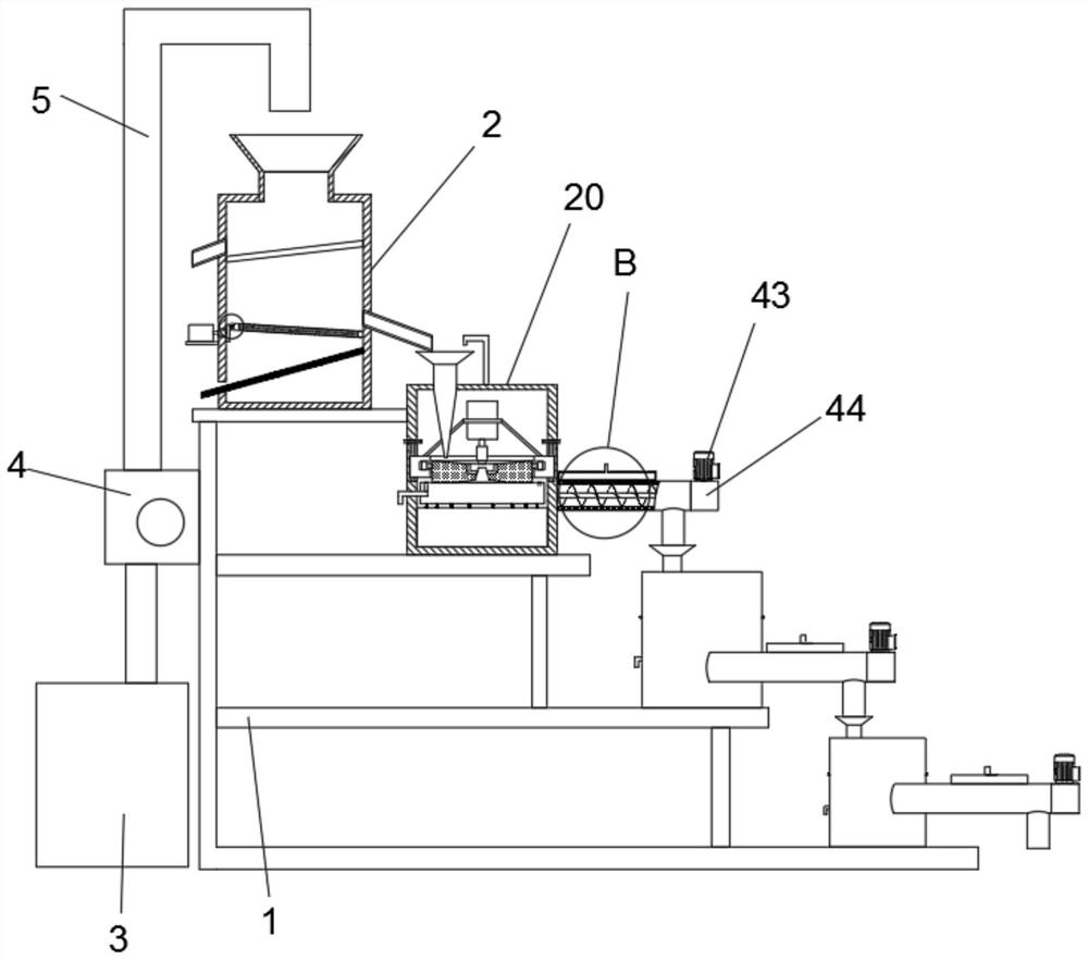 Triple mill with horizontal auger