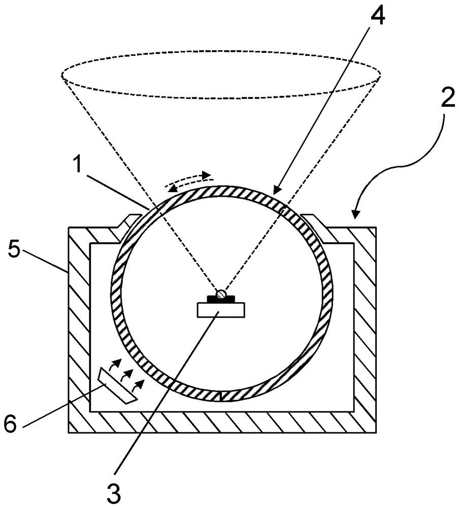 Rotatable cover for vehicle sensor modules