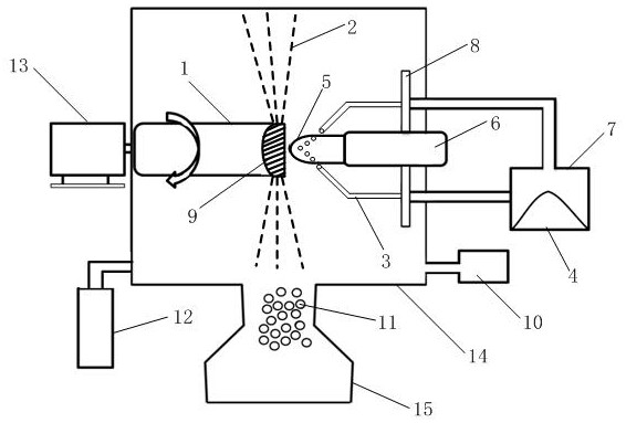 Device and method for preparing metal-ceramic coated powder