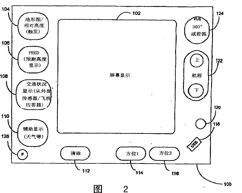 Method and device for predicting high and displaying same