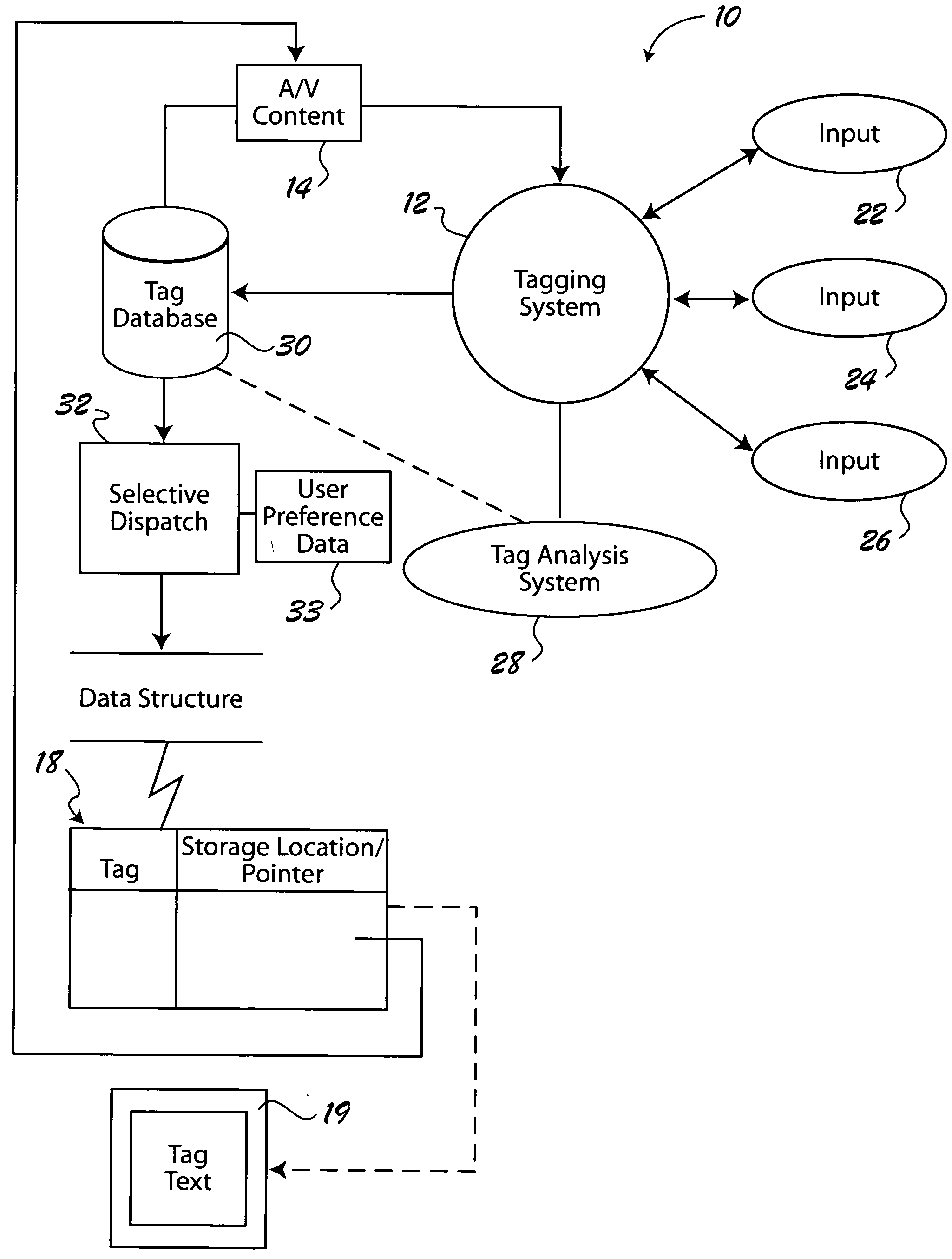 Collaborative media indexing system and method