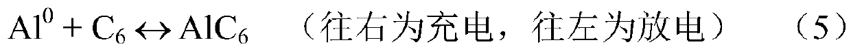 Oxide-graphite interlayer compound, preparation method thereof, electrode and battery