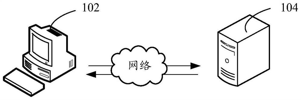 Printing method, device, computer equipment and storage medium