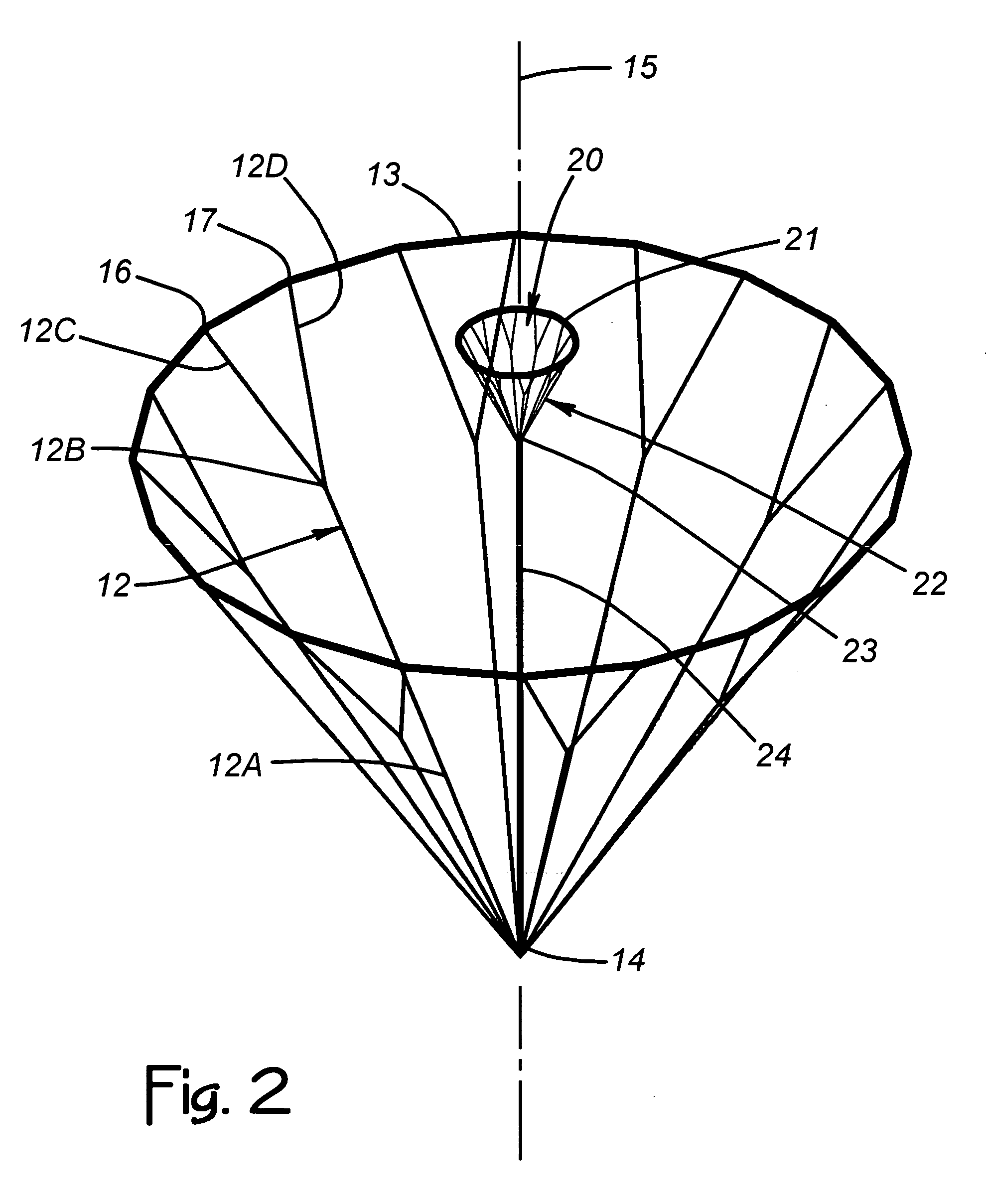 Circular parachute