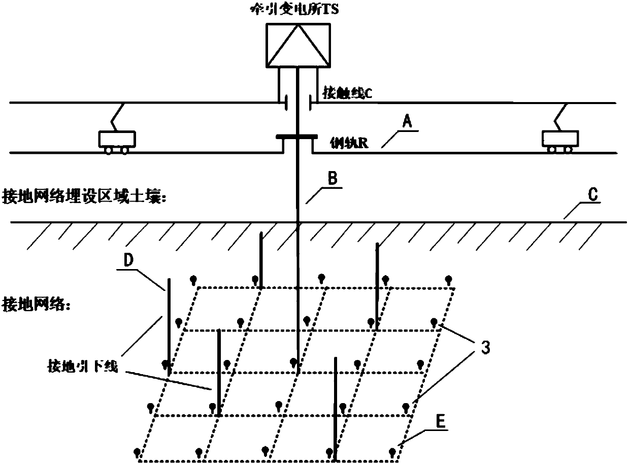 On-line monitoring and fault diagnosis system for traction-transformer-station traction return currents and grounding state