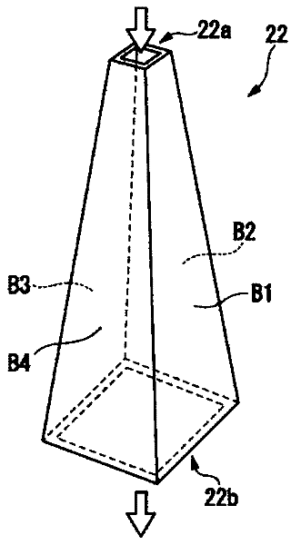 Infrared analysis apparatus