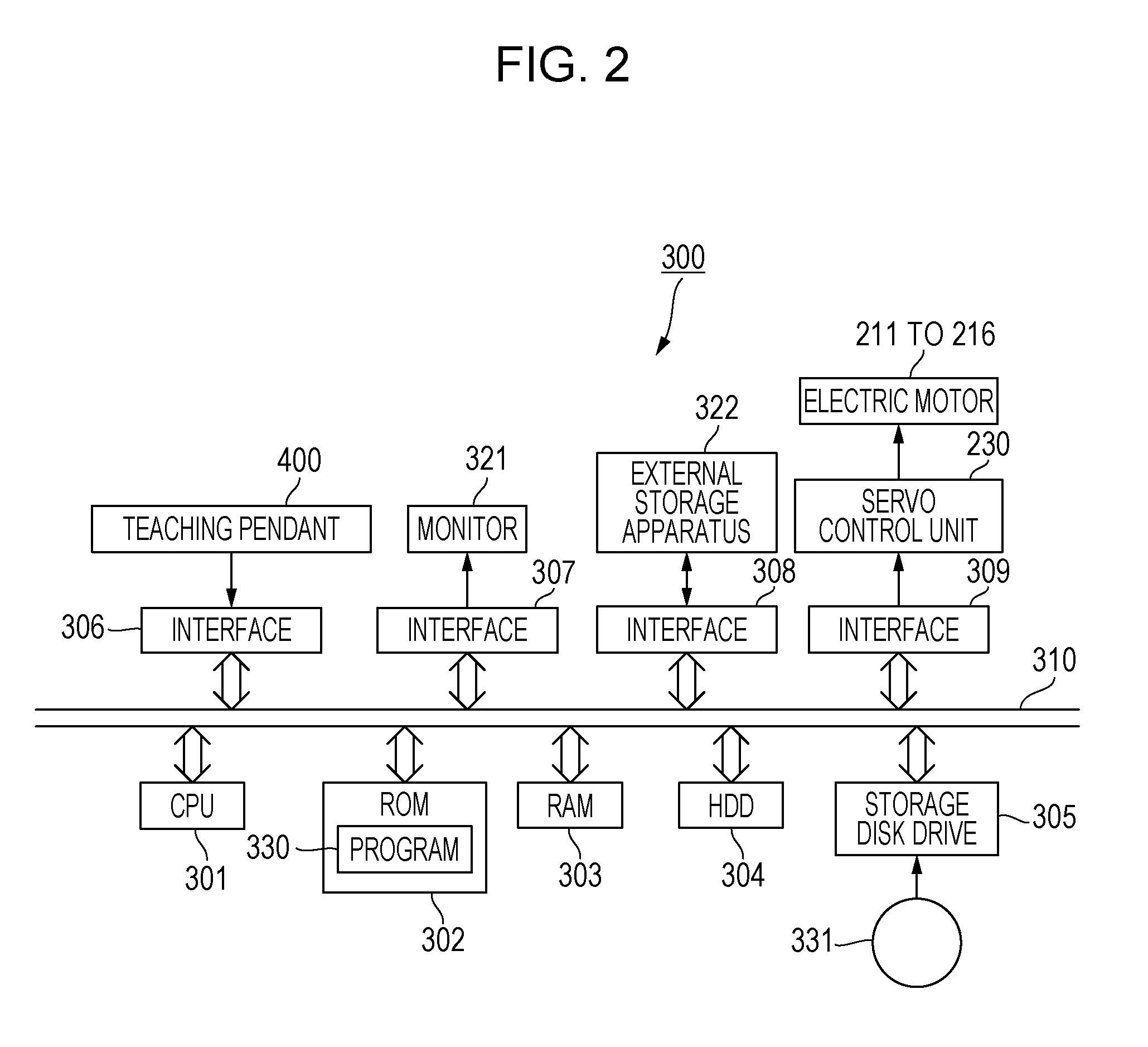 Robot control method, robot control apparatus, robot control program, and storage medium