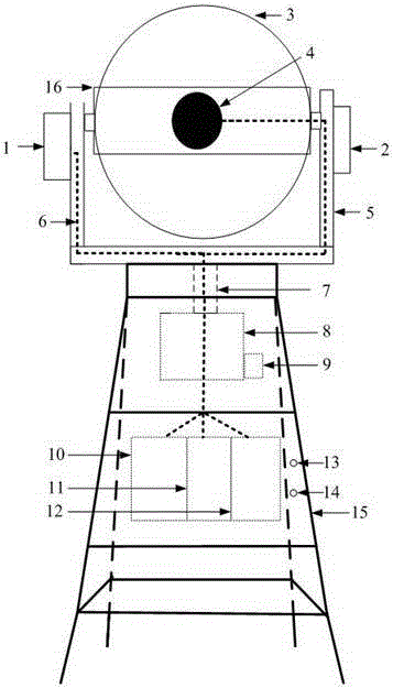 Short Millimeter Wave AC Radiation Imaging Device