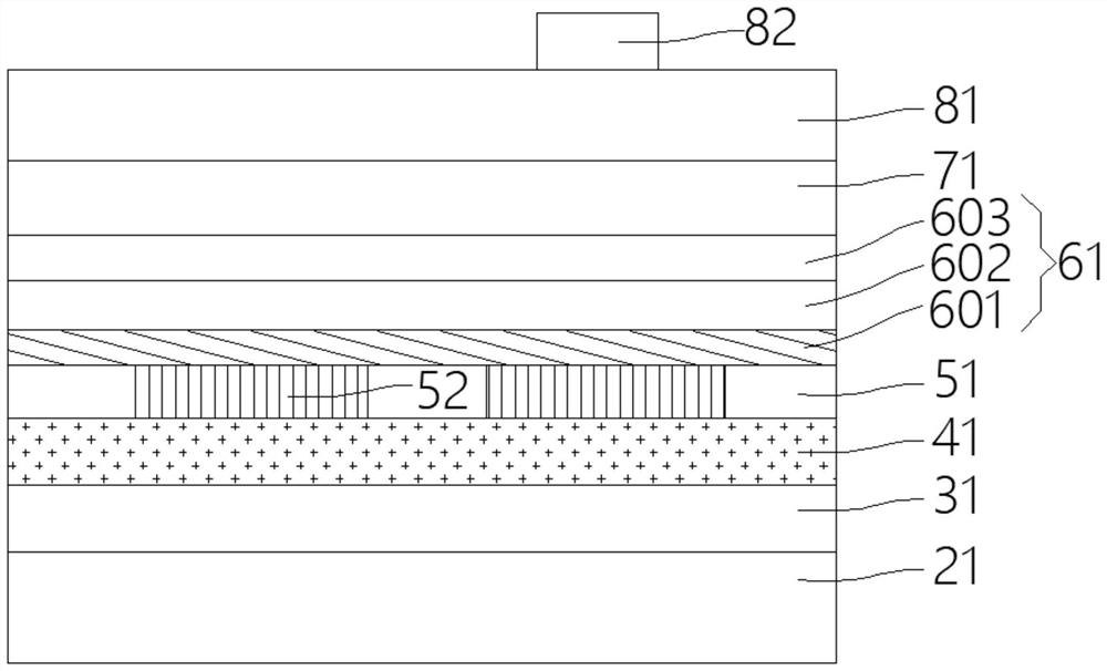 LED structure and manufacturing method thereof