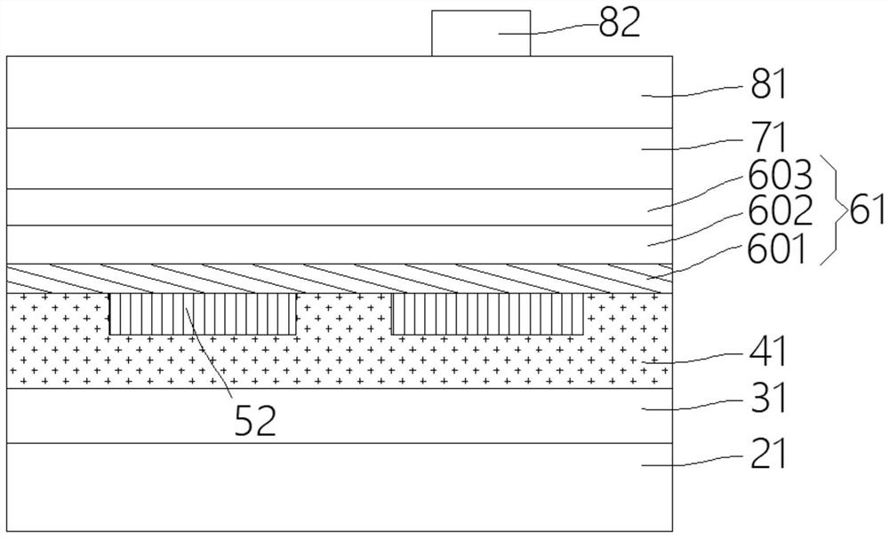 LED structure and manufacturing method thereof