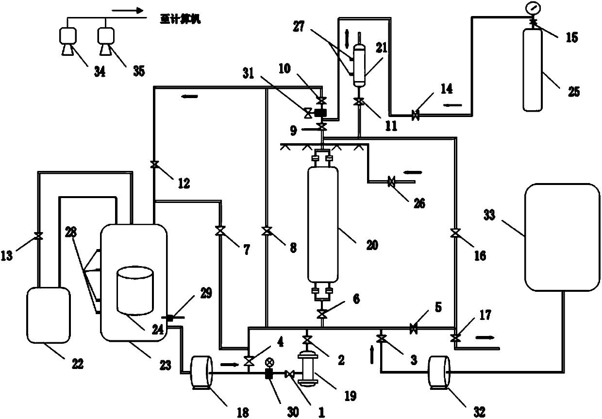 Full-automatic polishing system and method for whole superconducting cavity surface chemical buffering