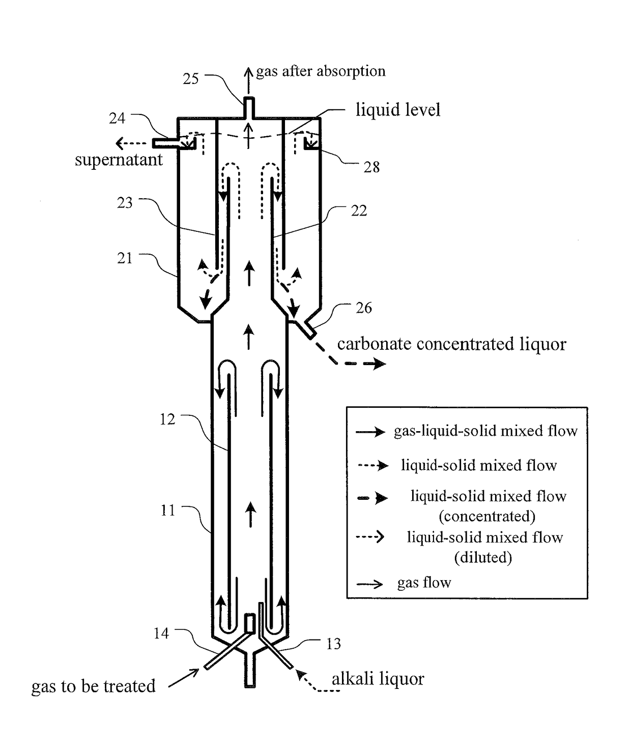 Apparatus and method for absorbing and mineralizing carbon dioxide