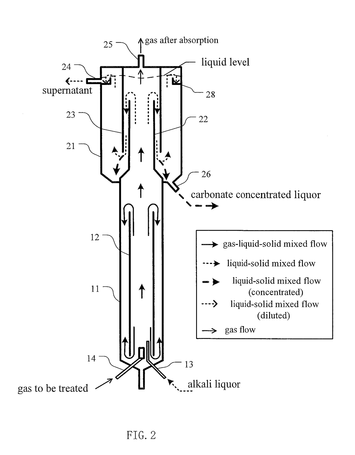 Apparatus and method for absorbing and mineralizing carbon dioxide