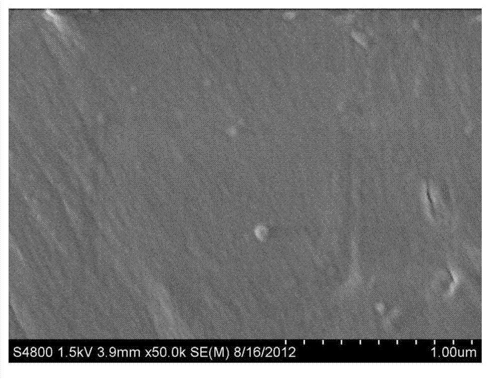 POE (ethylene-octene copolymer) spectrum conversion solar cell packaging rubber film and preparation method thereof