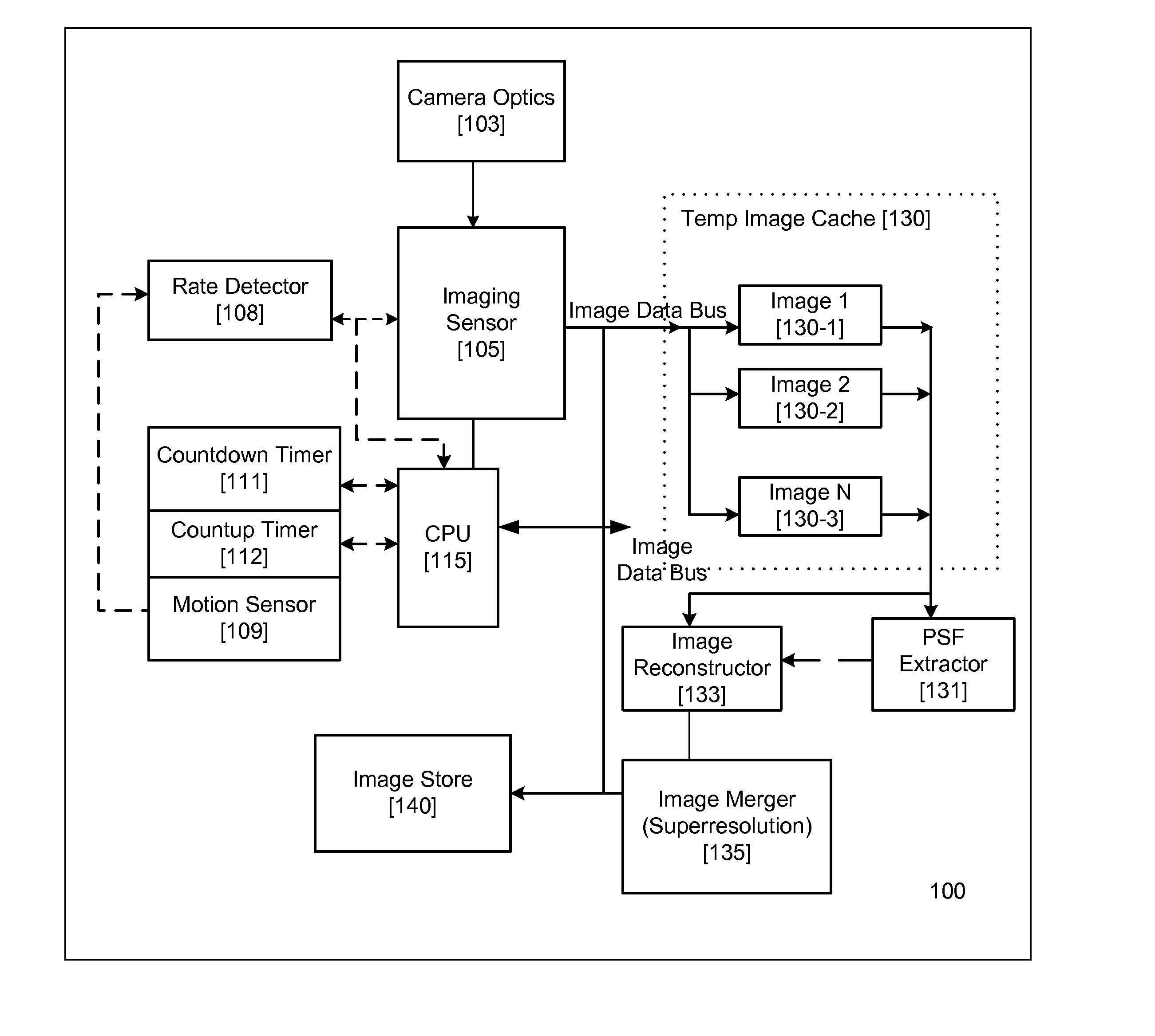 Image Acquisition Method and Apparatus