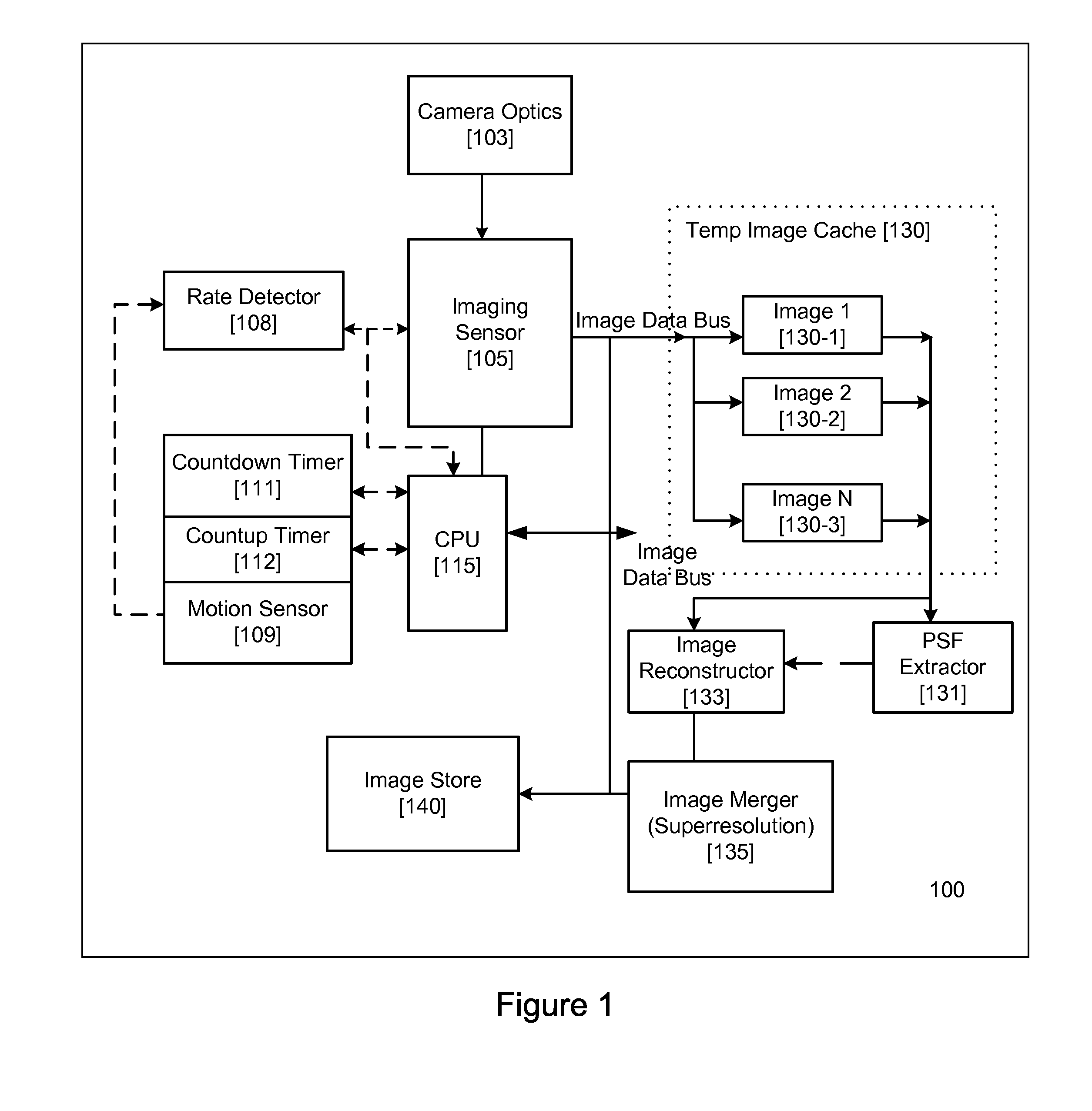 Image Acquisition Method and Apparatus