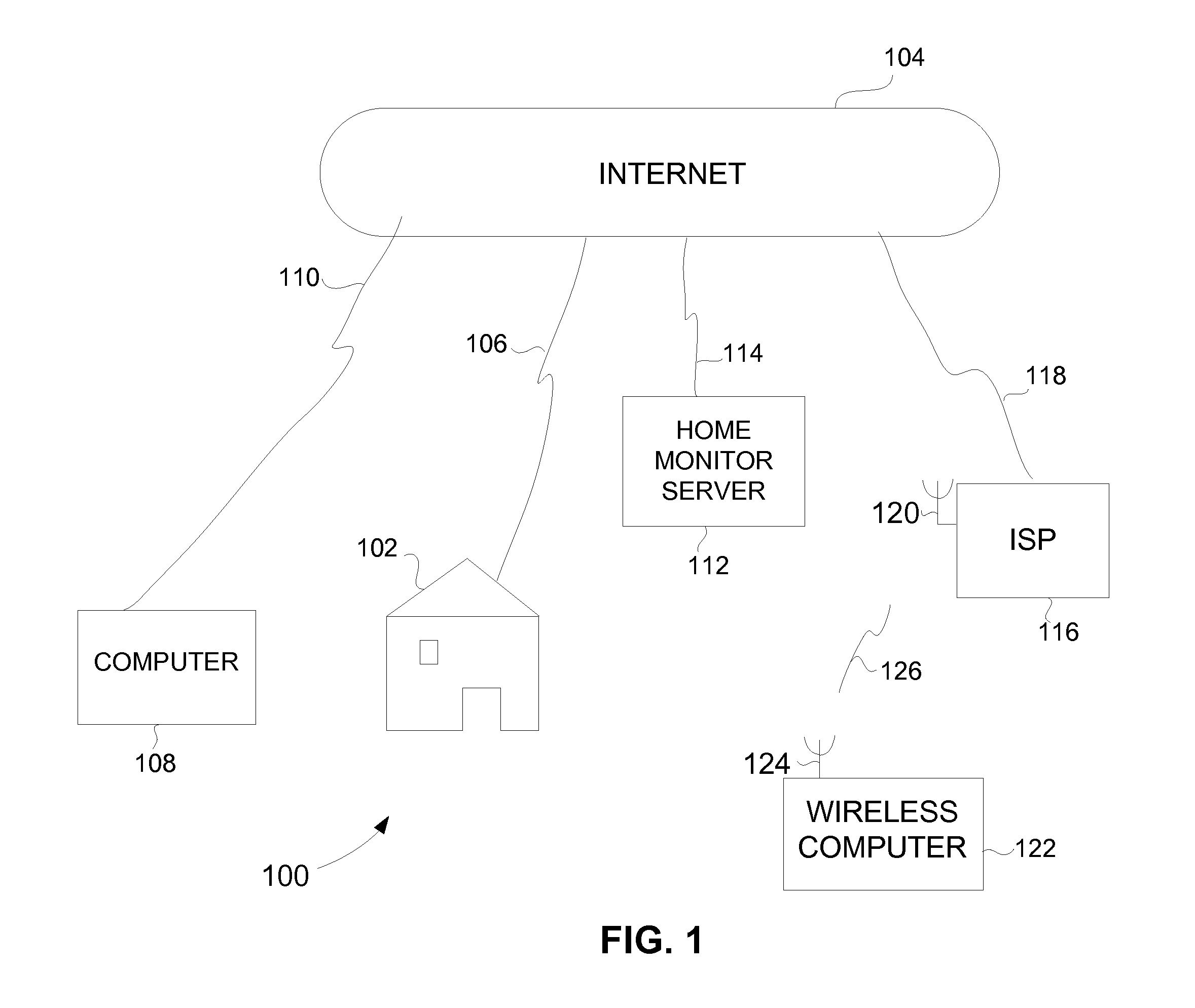 Internet surveillance system and remote control of networked devices